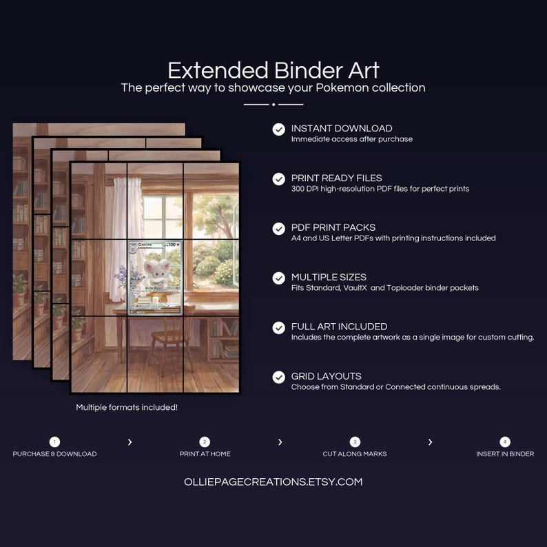 Product feature overview for Cinccino extended binder art — 300 DPI print-ready files, multiple sizes and grid layouts, instant digital download