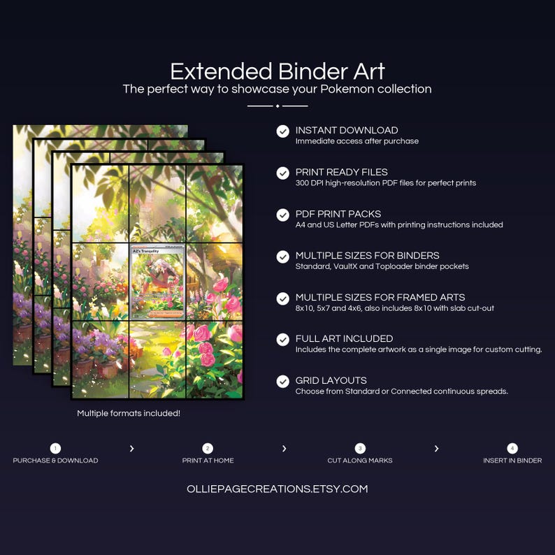 Collector bundle feature overview for AZ's Tranquility extended binder art — binder page grids plus 8x10, 5x7, 4x6 and PSA-style framed prints, 300 DPI instant digital download