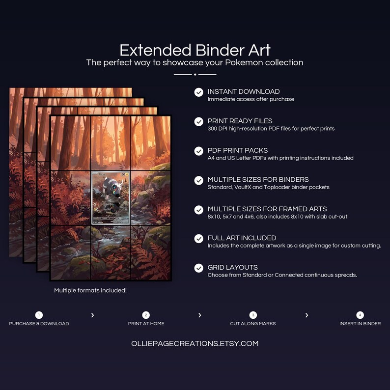 Collector bundle feature overview for Blitzle extended binder art — binder page grids plus 8x10, 5x7, 4x6 and PSA-style framed prints, 300 DPI instant digital download