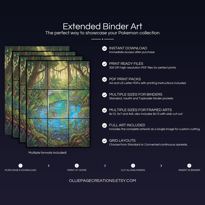 Collector bundle feature overview for Ivysaur extended binder art — binder page grids plus 8x10, 5x7, 4x6 and PSA-style framed prints, 300 DPI instant digital download