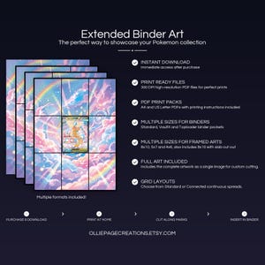 Collector bundle feature overview for Mega Dragonite EX extended binder art — binder page grids plus 8x10, 5x7, 4x6 and PSA-style framed prints, 300 DPI instant digital download