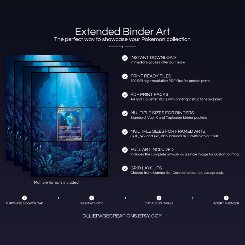 Collector bundle feature overview for Blastoise EX extended binder art — binder page grids plus 8x10, 5x7, 4x6 and PSA-style framed prints, 300 DPI instant digital download