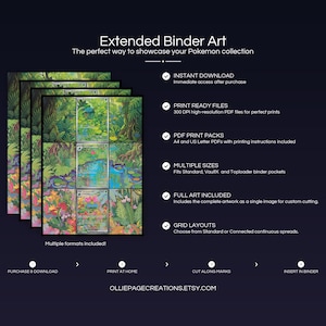 Product feature overview for Venusaur Evolution extended binder art — 300 DPI print-ready files, multiple sizes and grid layouts, instant digital download