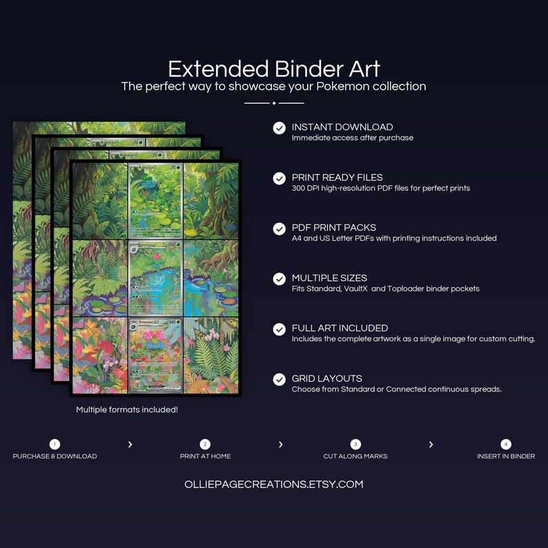 Product feature overview for Venusaur Evolution extended binder art — 300 DPI print-ready files, multiple sizes and grid layouts, instant digital download