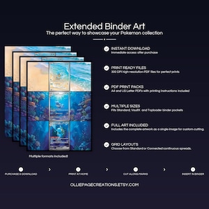 Product feature overview for Blastoise Evolution extended binder art — 300 DPI print-ready files, multiple sizes and grid layouts, instant digital download