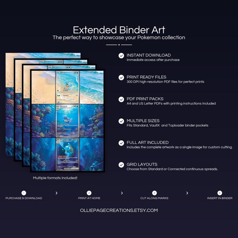 Product feature overview for Blastoise Evolution extended binder art — 300 DPI print-ready files, multiple sizes and grid layouts, instant digital download