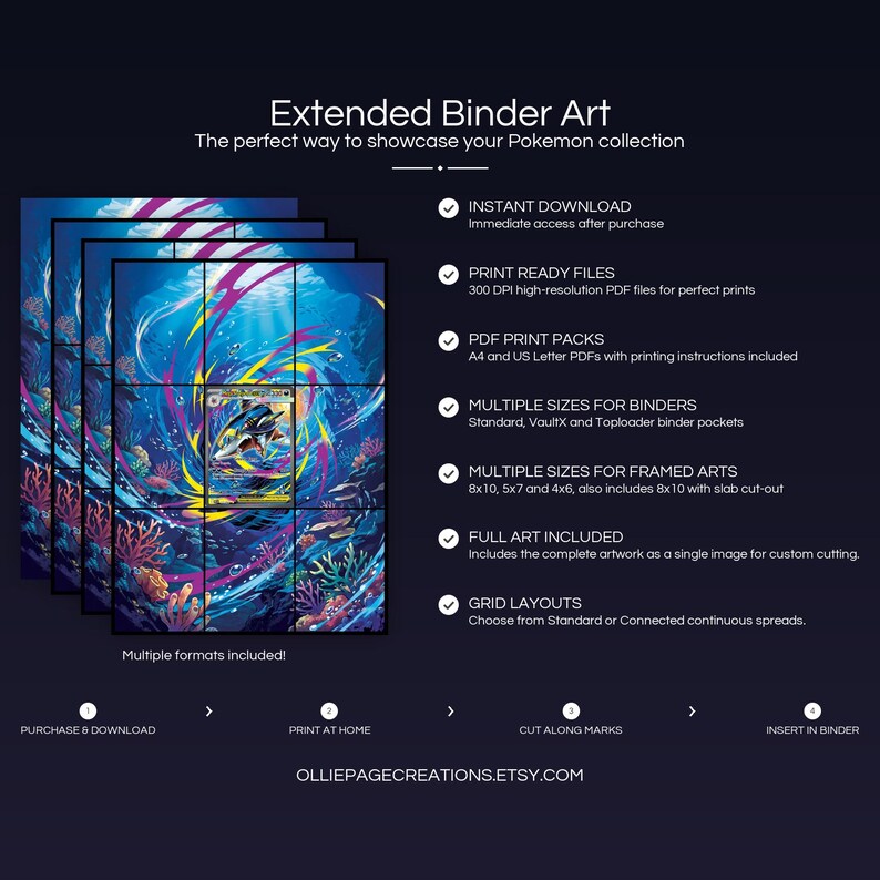 Collector bundle feature overview for Mega Sharpedo EX extended binder art — binder page grids plus 8x10, 5x7, 4x6 and PSA-style framed prints, 300 DPI instant digital download