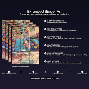 Product feature overview for Skeledirge Evolution extended binder art — 300 DPI print-ready files, multiple sizes and grid layouts, instant digital download