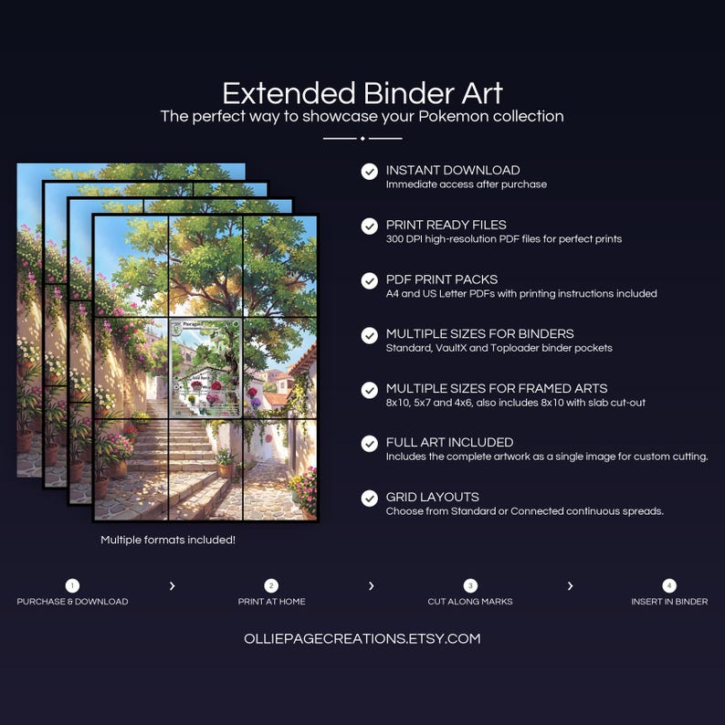 Collector bundle feature overview for Floragato extended binder art — binder page grids plus 8x10, 5x7, 4x6 and PSA-style framed prints, 300 DPI instant digital download
