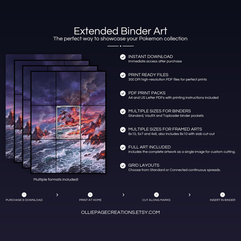 Collector bundle feature overview for Groudon extended binder art — binder page grids plus 8x10, 5x7, 4x6 and PSA-style framed prints, 300 DPI instant digital download