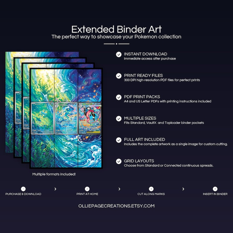 Product feature overview for Mega Greninja Evolution extended binder art — 300 DPI print-ready files, multiple sizes and grid layouts, instant digital download