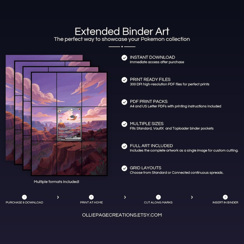 Product feature overview for Charizard EX extended binder art — 300 DPI print-ready files, multiple sizes and grid layouts, instant digital download