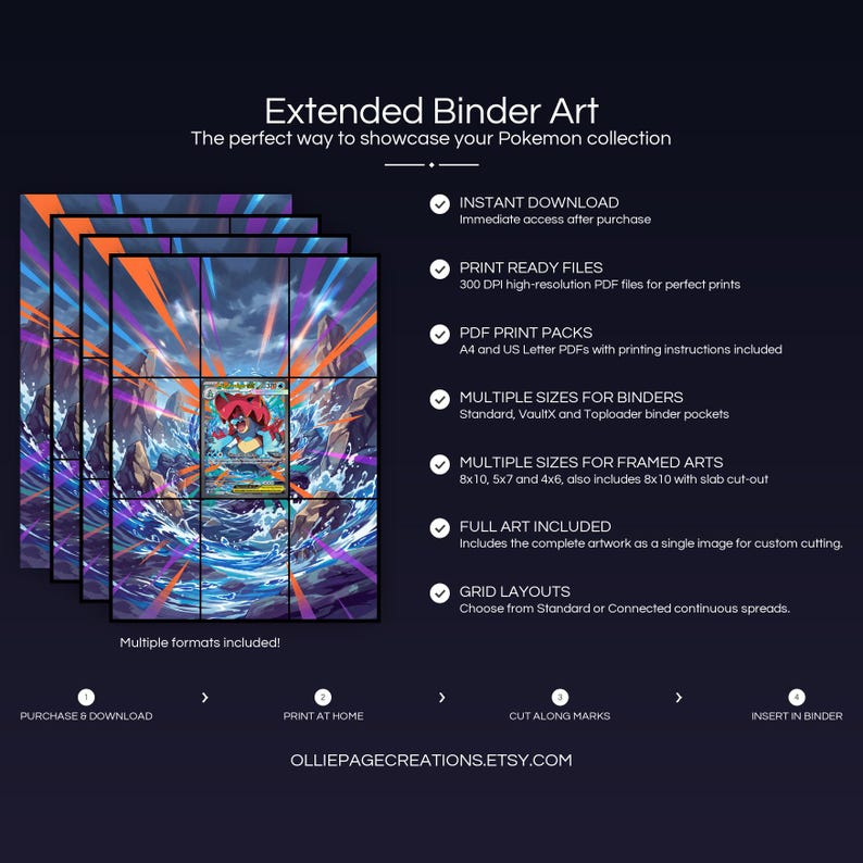 Collector bundle feature overview for Mega Feraligatr EX extended binder art — binder page grids plus 8x10, 5x7, 4x6 and PSA-style framed prints, 300 DPI instant digital download