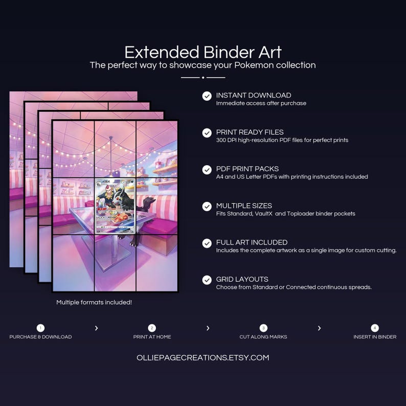 Product feature overview for Mightyena extended binder art — 300 DPI print-ready files, multiple sizes and grid layouts, instant digital download