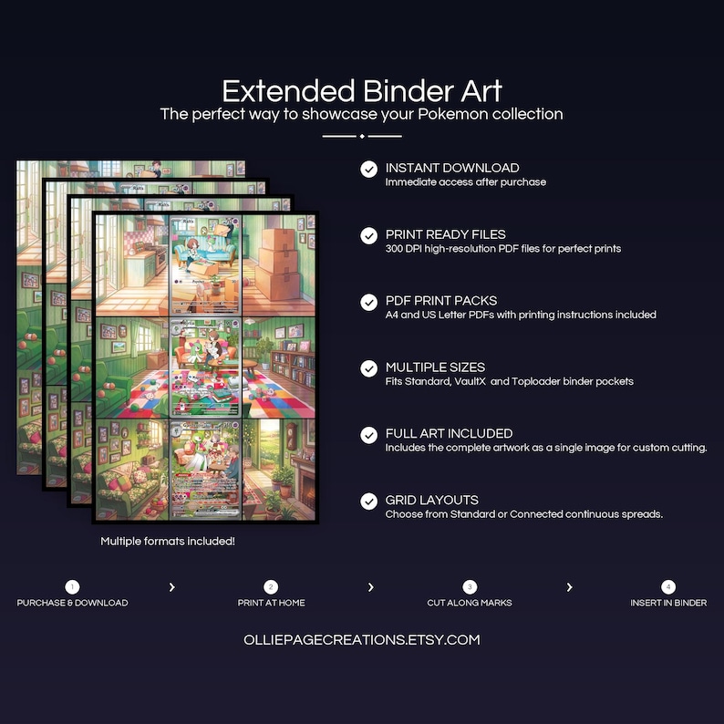 Product feature overview for Gardevoir Evolution extended binder art — 300 DPI print-ready files, multiple sizes and grid layouts, instant digital download
