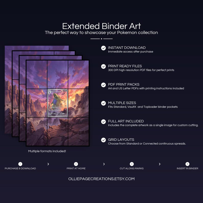 Product feature overview for Tyranitar extended binder art — 300 DPI print-ready files, multiple sizes and grid layouts, instant digital download
