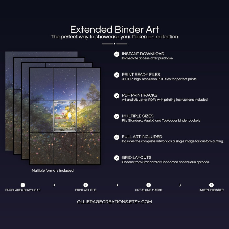 Product feature overview for Ampharos extended binder art — 300 DPI print-ready files, multiple sizes and grid layouts, instant digital download