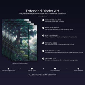 Product feature overview for Virizion extended binder art — 300 DPI print-ready files, multiple sizes and grid layouts, instant digital download
