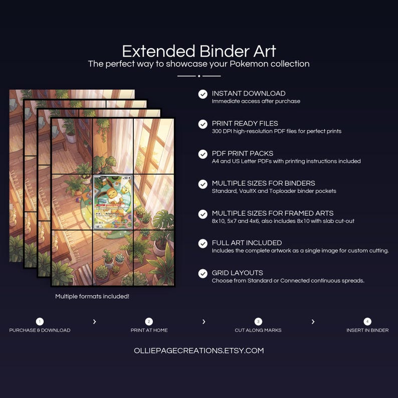 Collector bundle feature overview for Eevee extended binder art — binder page grids plus 8x10, 5x7, 4x6 and PSA-style framed prints, 300 DPI instant digital download