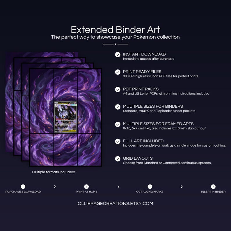 Collector bundle feature overview for Mega Chandelure EX extended binder art — binder page grids plus 8x10, 5x7, 4x6 and PSA-style framed prints, 300 DPI instant digital download