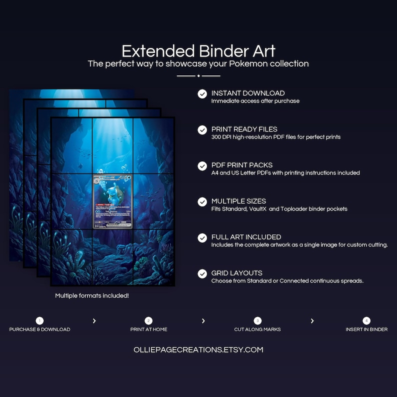 Product feature overview for Blastoise EX extended binder art — 300 DPI print-ready files, multiple sizes and grid layouts, instant digital download