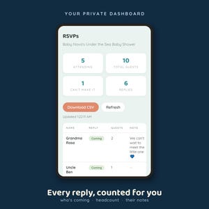 May include: A digital dashboard interface for a baby shower event titled Baby Nova's Under the Sea Baby Shower. The screen displays RSVP statistics including 5 attending, 10 total guests, 1 decline, and 6 replies, with a list of guest names and notes.