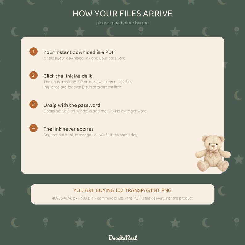 May include: An informational graphic on a dark green background with stars and moons. The text reads: HOW YOUR FILES ARRIVE, 1. Your instant download is a PDF, 2. Click the link inside it, 3. Unzip with the password, 4. The link never expires. Includes a teddy bear illustration and a box stating YOU ARE BUYING 102 TRANSPARENT PNG 4096 x 4096 px - 300 DPI.
