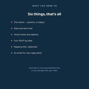 May include: A dark blue informational graphic with white text titled 'WHAT YOU SEND US' and 'Six things, that's all'. It lists six requirements: names, date and start time, venue name and address, RSVP-by date, registry links, and an email address.