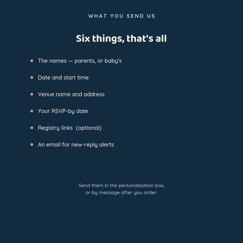 May include: A dark blue informational graphic with white text titled 'WHAT YOU SEND US' and 'Six things, that's all'. It lists six requirements: names, date and start time, venue name and address, RSVP-by date, registry links, and an email address.