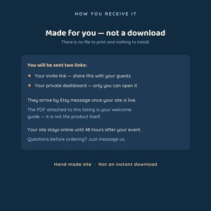 May include: A dark blue informational graphic titled How You Receive It, stating Made for you &mdash; not a download. It explains that two links are sent via Etsy message: an invite link for guests and a private dashboard. It notes the site stays online until 48 hours after the event.