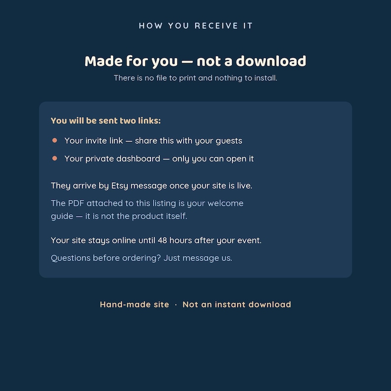 May include: A dark blue informational graphic titled How You Receive It, stating Made for you &mdash; not a download. It explains that two links are sent via Etsy message: an invite link for guests and a private dashboard. It notes the site stays online until 48 hours after the event.