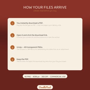 May include: A dark red informational graphic titled HOW YOUR FILES ARRIVE with four numbered steps explaining the digital download process for a PDF containing a link to 40 transparent PNG files, 4096 px, 300 DPI, for commercial use by DoodleNest.
