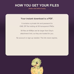 May include: A digital information graphic on a dark purple background with the text HOW YOU GET YOUR FILES, please read before buying, Your instant download is a PDF, It contains a private link and password to ONE ZIP file holding all 58 transparent PNGs, 58 files at 4096px are far larger than Etsy's attachment limit, so they are hosted for you, No account or sign-up needed, The link never expires, and a small green cartoon dinosaur hatching from a spotted egg.