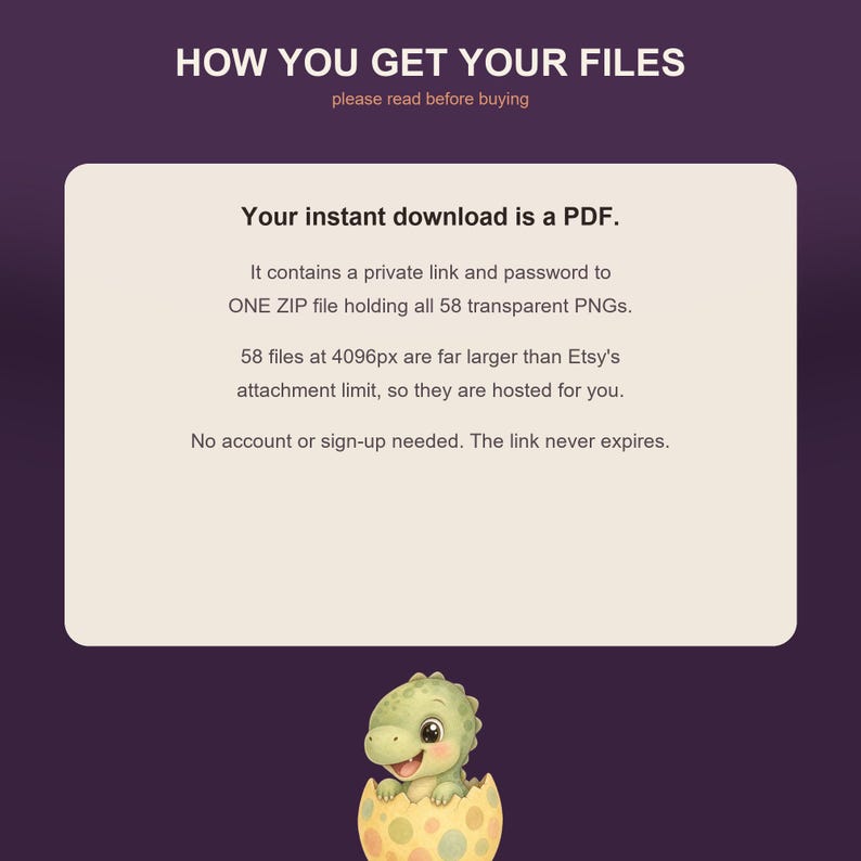 May include: A digital information graphic on a dark purple background with the text HOW YOU GET YOUR FILES, please read before buying, Your instant download is a PDF, It contains a private link and password to ONE ZIP file holding all 58 transparent PNGs, 58 files at 4096px are far larger than Etsy's attachment limit, so they are hosted for you, No account or sign-up needed, The link never expires, and a small green cartoon dinosaur hatching from a spotted egg.
