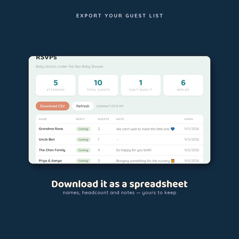 May include: A digital interface for a baby shower guest list titled Baby Nova's Under the Sea Baby Shower. It displays RSVP statistics, including 5 attending, 10 total guests, 1 can't make it, and 6 replies, with a table of names, notes, and dates.