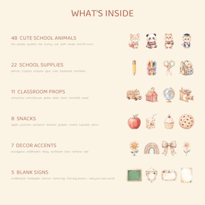 Op de afbeelding: Een digitale collectie van 96 illustraties in aquarel-stijl, gecategoriseerd als 48 schooldieren, 22 schoolbenodigdheden, 11 klaslokaal-rekwisieten, 8 snacks, 7 decoratieve accenten en 5 lege borden, met de tekst WHAT'S INSIDE bovenaan.