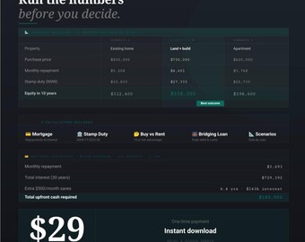 Australian Property Calculator Pack | Mortgage, Stamp Duty, Buy vs Rent (Digital Download)