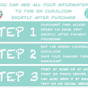 May include: A turquoise and white graphic with three steps for customizing a design on Corjl.com. Step 1: Purchase and access the design via email. Step 2: Edit the design on Corjl.com. Step 3: Print at home or at a photo center.