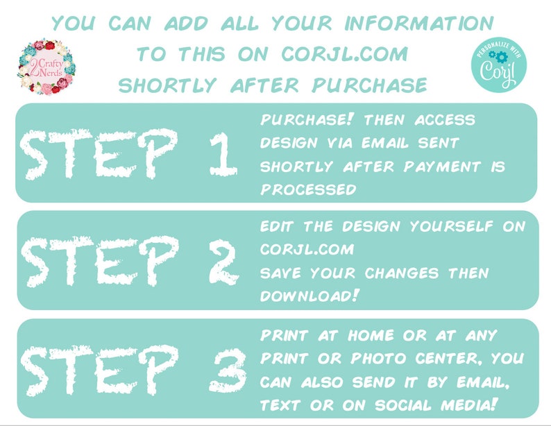 May include: A turquoise and white graphic with three steps for customizing a design on Corjl.com. Step 1: Purchase and access the design via email. Step 2: Edit the design on Corjl.com. Step 3: Print at home or at a photo center.