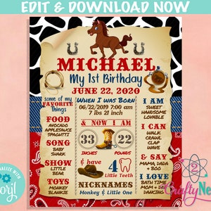 Cowboy Rodeo Birthday Sign, Rodeo Birthday Board, Milestone Sign | Editable Instant Download | Edit Online NOW Corjl | INSTANT ACCESS