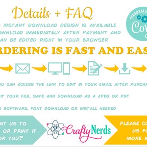 以下が含まれることがあります： 「Details + FAQ」と「Ordering is fast and easy!」というテキストが書かれた黄色と青のグラフィック。グラフィックは、デジタルデザインのダウンロードと編集の手順を表す一連のアイコンを示しています。「Personalize with Coril」というテキストは、青い背景と歯車のアイコンが付いた円の中にあります。「Crafty Nerds」というテキストは、青い背景と歯車のアイコンが付いた黄色の円の中にあります。「Please contact us for more info!」というテキストは、黒いテキストで書かれています。