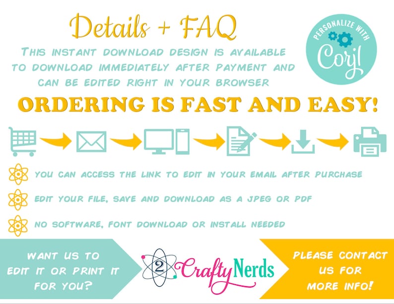 以下が含まれることがあります： 「Details + FAQ」と「Ordering is fast and easy!」というテキストが書かれた黄色と青のグラフィック。グラフィックは、デジタルデザインのダウンロードと編集の手順を表す一連のアイコンを示しています。「Personalize with Coril」というテキストは、青い背景と歯車のアイコンが付いた円の中にあります。「Crafty Nerds」というテキストは、青い背景と歯車のアイコンが付いた黄色の円の中にあります。「Please contact us for more info!」というテキストは、黒いテキストで書かれています。