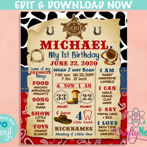 Cowboy Wild West Birthday Sign, Birthday Board, Milestone Birthday Sign | Editable Instant Download | Edit Online NOW Corjl | INSTANT ACCESS
