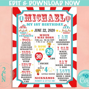 Tablero de cumpleaños del signo de cumpleaños del circo del carnaval, signo de cumpleaños del hito / Descarga instantánea editable / Editar en línea AHORA Corjl / ACCESO INSTANTÁNEO