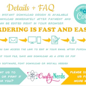 May include: A yellow and blue graphic with the text "Details + FAQ" and "Ordering is fast and easy!"  The graphic shows a series of icons representing the steps to download and edit a digital design.  The text "Personalize with Coril" is in a blue circle with a gear icon.