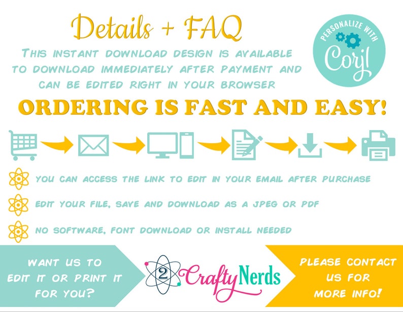 May include: A yellow and blue graphic with the text "Details + FAQ" and "Ordering is fast and easy!"  The graphic shows a series of icons representing the steps to download and edit a digital design.  The text "Personalize with Coril" is in a blue circle with a gear icon.