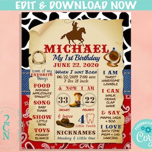 Rodeo Cowboy Birthday Sign, Cowboy Birthday Board, Milestone Birthday | Editable Instant Download | Edit Online NOW Corjl | INSTANT ACCESS