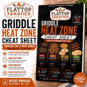 Griddle Temperature Cheat Sheet Printable PDF Blackstone Cooking Guide Digital Download Kitchen Reference Chart
