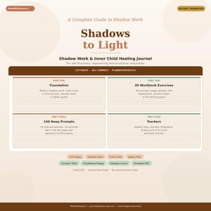 May include: A digital journal titled Shadows to Light, a guide to shadow work and inner child healing. The layout includes four sections: Foundation, 20 Workbook Exercises, 140 Deep Prompts, and Trackers. It contains 225 pages and is printable.
