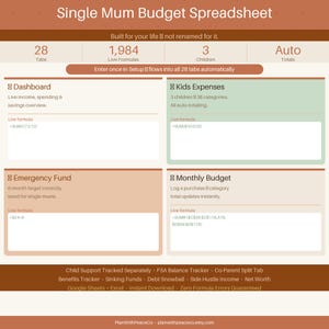 Single Mum Budget Spreadsheet | Google Sheets Budget Template | Child Support Tracker | Single Mom Finance Planner Digital Download